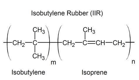  Isobutylene: De wonderstof voor rubber en plastics!